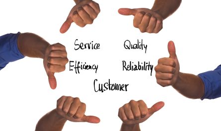 découvrez comment renforcer la fidélité de vos clients grâce à des stratégies efficaces de gestion de la relation client et à des programmes de fidélisation adaptés à votre entreprise.